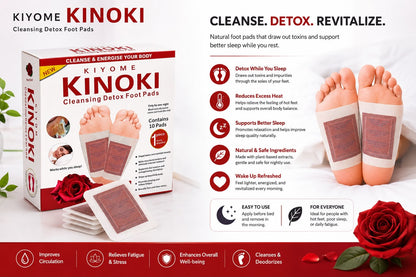 Kiyome Kinoki Cleansing Foot Pads